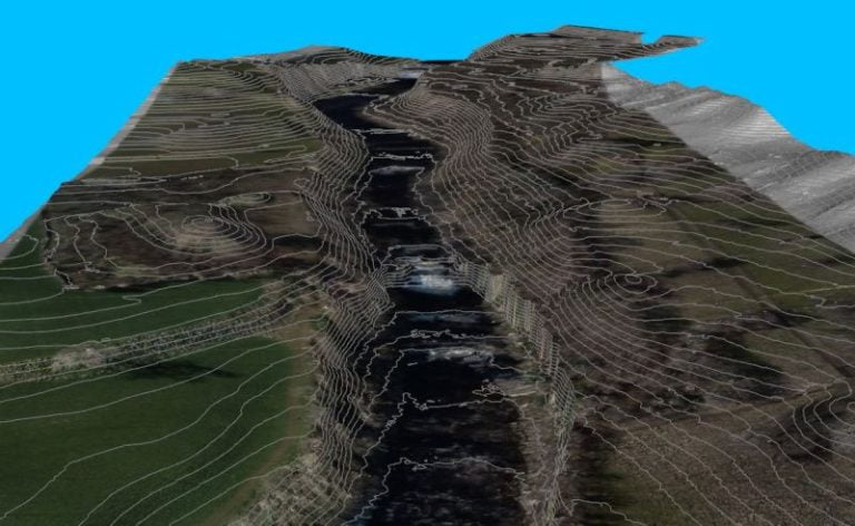 Aysgarth Falls UAV Survey 3